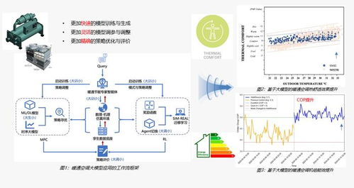 園區(qū)管理迎新利器，企業(yè)盒子智慧園區(qū)解決方案破解運(yùn)營(yíng)增效難題