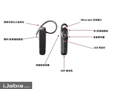 捷波朗藍牙耳機 超長待機、高清通話與音樂雙享，濟南促銷火熱進行中
